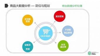 從品類瘦身到品種豐富 網(wǎng)吧連鎖經(jīng)營管理服務(wù)的品類變革樣本