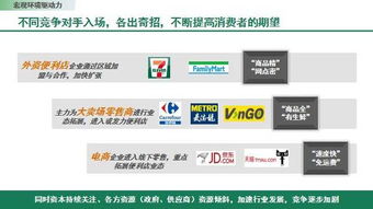 《2017中國(guó)便利店發(fā)展報(bào)告》發(fā)布 門店突破10萬(wàn)家，銷售規(guī)模達(dá)1300億，便利店行業(yè)展現(xiàn)強(qiáng)勁增長(zhǎng)